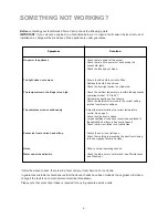 Preview for 9 page of Zanussi ZT 51 RL Instruction Booklet