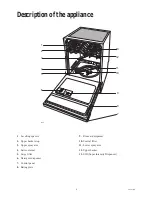 Предварительный просмотр 4 страницы Zanussi ZT 685 Instruction Booklet