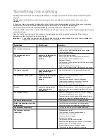 Preview for 17 page of Zanussi ZT 6905 Instruction Book