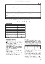 Preview for 7 page of Zanussi ZT 75 Instruction Book