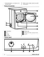 Предварительный просмотр 4 страницы Zanussi ZTAB 250 User Manual