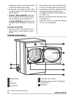 Предварительный просмотр 16 страницы Zanussi ZTAB 250 User Manual