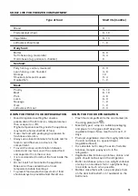 Preview for 13 page of Zanussi ZTAE24EW0 User Manual