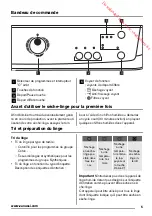 Preview for 5 page of Zanussi ZTBB 276 User Manual