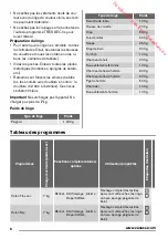 Preview for 6 page of Zanussi ZTBB 276 User Manual