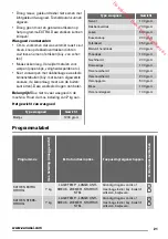 Preview for 21 page of Zanussi ZTBB 276 User Manual