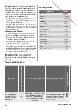 Preview for 52 page of Zanussi ZTBB 276 User Manual