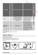 Preview for 55 page of Zanussi ZTBB 276 User Manual