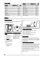 Preview for 8 page of Zanussi ZTE 273 User Manual