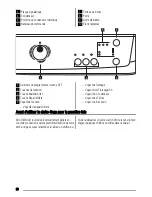 Preview for 20 page of Zanussi ZTE 273 User Manual