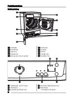 Preview for 36 page of Zanussi ZTE 273 User Manual