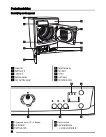 Preview for 52 page of Zanussi ZTE 273 User Manual