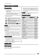 Preview for 55 page of Zanussi ZTE 273 User Manual