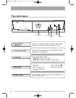 Предварительный просмотр 6 страницы Zanussi ZTE130 User Manual