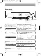 Предварительный просмотр 34 страницы Zanussi ZTE170 Instruction Booklet