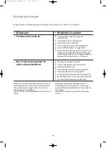 Preview for 46 page of Zanussi ZTE240 Instruction Booklet