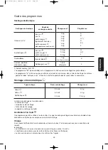 Preview for 55 page of Zanussi ZTE240 Instruction Booklet