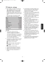 Preview for 57 page of Zanussi ZTE240 Instruction Booklet