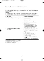 Preview for 60 page of Zanussi ZTE240 Instruction Booklet