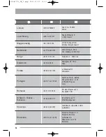 Предварительный просмотр 56 страницы Zanussi ZTE270 Instruction Booklet