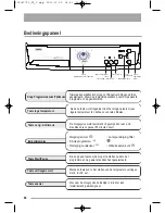 Предварительный просмотр 62 страницы Zanussi ZTE270 Instruction Booklet