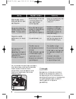 Предварительный просмотр 74 страницы Zanussi ZTE270 Instruction Booklet