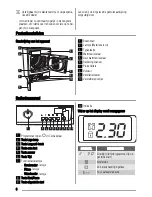 Preview for 6 page of Zanussi ZTE283 User Manual