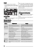 Preview for 12 page of Zanussi ZTE283 User Manual