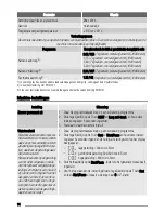 Preview for 14 page of Zanussi ZTE283 User Manual