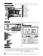 Preview for 20 page of Zanussi ZTE283 User Manual