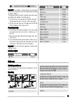 Preview for 23 page of Zanussi ZTE283 User Manual