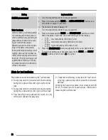 Preview for 28 page of Zanussi ZTE283 User Manual