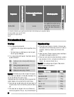 Preview for 36 page of Zanussi ZTE283 User Manual