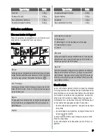 Preview for 37 page of Zanussi ZTE283 User Manual