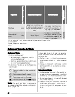 Preview for 50 page of Zanussi ZTE283 User Manual