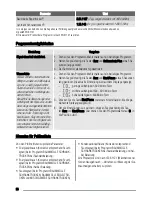 Preview for 56 page of Zanussi ZTE283 User Manual