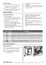 Предварительный просмотр 23 страницы Zanussi ZTE7100PZ User Manual