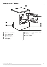 Предварительный просмотр 33 страницы Zanussi ZTE7100PZ User Manual