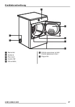 Предварительный просмотр 47 страницы Zanussi ZTE7100PZ User Manual