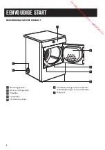 Preview for 8 page of Zanussi ZTE7101PZ User Manual