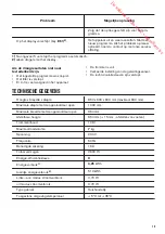 Preview for 15 page of Zanussi ZTE7101PZ User Manual