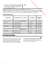 Preview for 16 page of Zanussi ZTE7101PZ User Manual