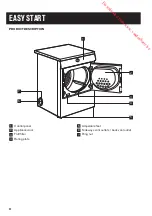 Preview for 22 page of Zanussi ZTE7101PZ User Manual