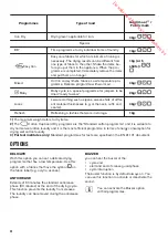 Preview for 24 page of Zanussi ZTE7101PZ User Manual