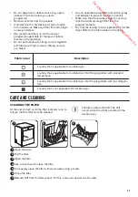 Preview for 27 page of Zanussi ZTE7101PZ User Manual