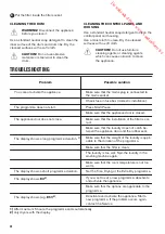 Preview for 28 page of Zanussi ZTE7101PZ User Manual