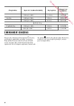 Preview for 30 page of Zanussi ZTE7101PZ User Manual