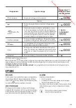 Preview for 39 page of Zanussi ZTE7101PZ User Manual