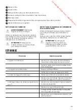 Preview for 43 page of Zanussi ZTE7101PZ User Manual