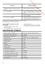 Preview for 44 page of Zanussi ZTE7101PZ User Manual